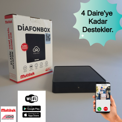 DiafonBox Daire 1-4 Daire