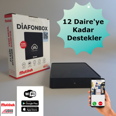DiafonBox-Apartman 1- 12 Daire